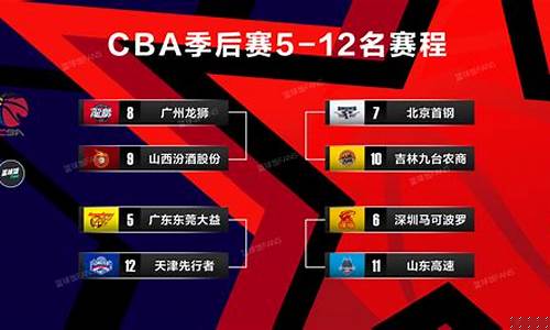 cba季后赛对阵_cba季后赛对阵图