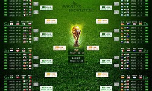 2018世界杯小组赛积分榜_2018世界杯小组赛积分榜比分