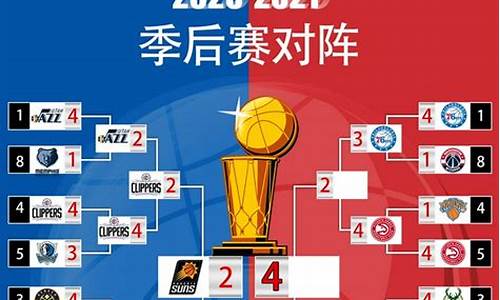 nba赛程2021年赛程表_nba赛程表2021-2022