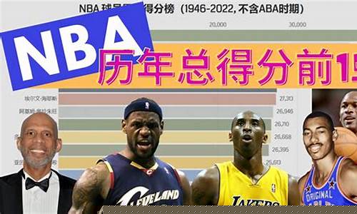 nba历年常规赛排名_nba历年常规赛排名榜