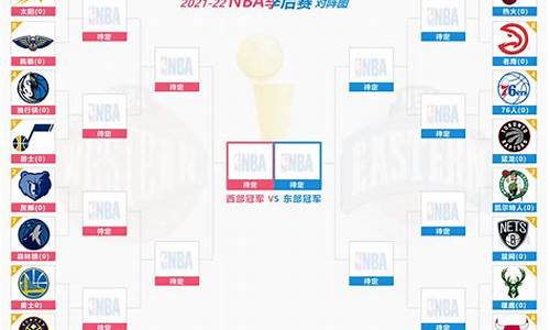 2022nba季后赛对阵表_2022nba季后赛对阵表图