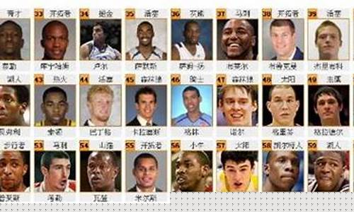 nba09选秀