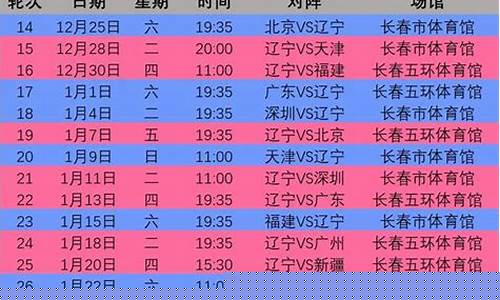 cba辽宁队赛程表_cba辽宁队赛程表第二阶段