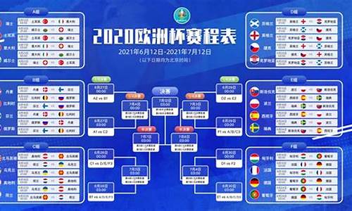 2021年欧洲杯总决赛时间_2021年欧洲杯总决赛时间表