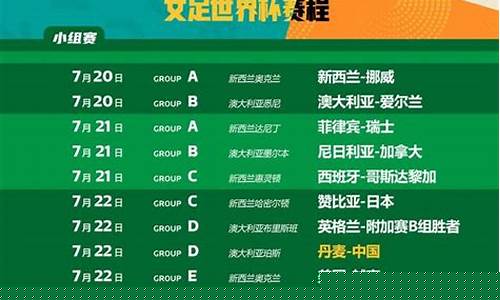 2023女足最新战况结果
