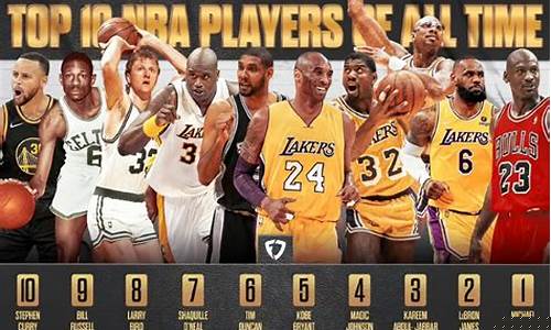 nba公认历史前十_nba公认历史前十排名
