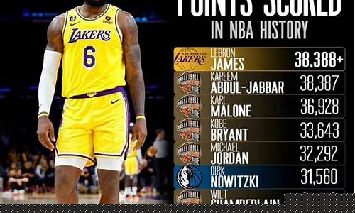 nba总决赛得分榜历史排名_nba总决赛得分榜历史排名单场