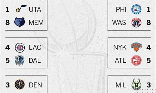 nba2021季后赛赛程图_nba2021季后赛赛程图最新