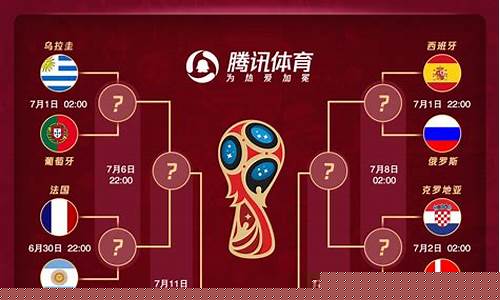 2018世界杯小组赛积分榜_2018世界杯小组赛积分榜比分