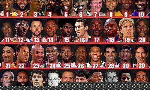 nba球员排名实力排名_nba球员排名实力排名历史