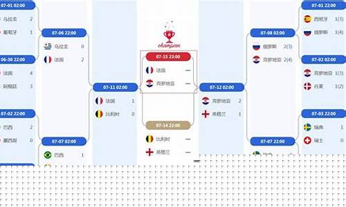 世界杯多少场比赛_2026世界杯多少场比赛