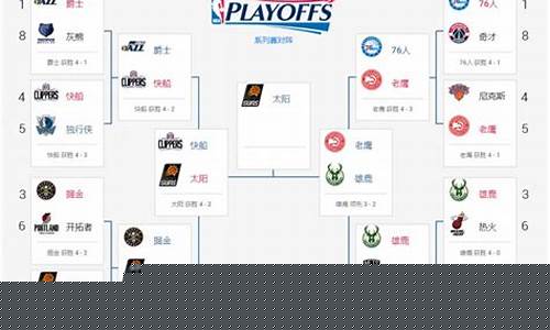 nba赛程表热火_nba赛程集锦