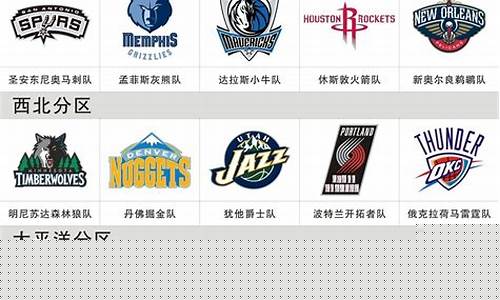 nba西部球队排名_nba西部球队排名第一