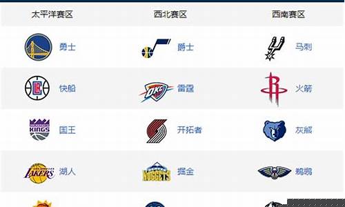 nba球队全部名单_nba球队全部名单虎扑