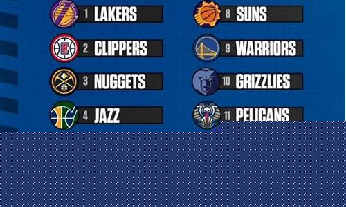 nba战力榜最新排名_nba战力榜最新排名前十