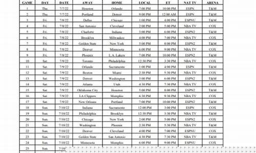 nba夏季联赛赛程表_nba夏季联赛赛程表2023