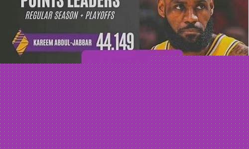 nba历史最新得分榜_nba历史最新得分榜排名
