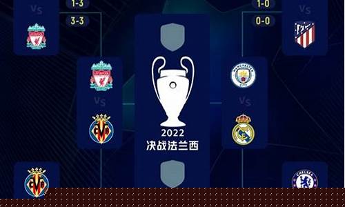 2022年欧冠决赛日期_2022年欧冠决赛时间